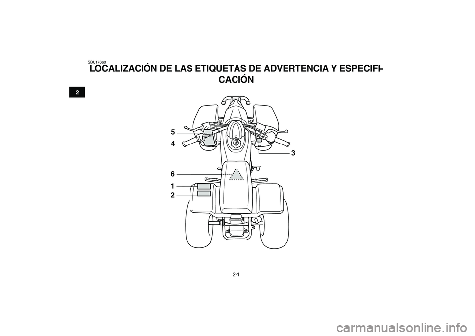 YAMAHA BLASTER 200 2007  Manuale de Empleo (in Spanish)  
2-1 
12
3
4
5
6
7
8
9
10
11
 
SBU17660 
LOCALIZACIÓN DE LAS ETIQUETAS DE ADVERTENCIA Y ESPECIFI-
CACIÓN 
5
4
6
1
23 