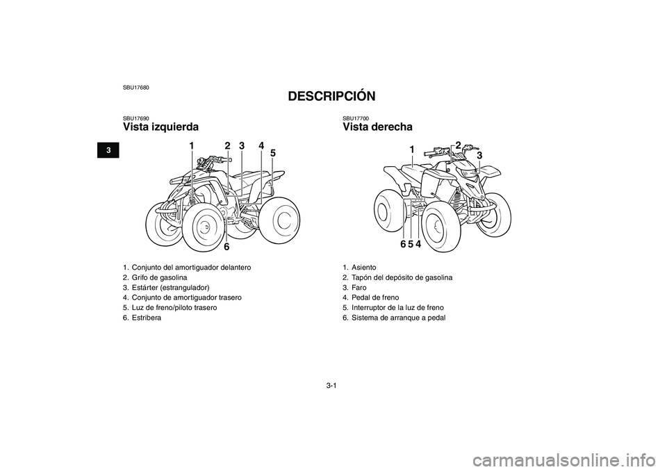 YAMAHA BLASTER 200 2007 Manuale de Empleo (in Spanish)
3-1
1
23
4
5
6
7
8
9
10
11
SBU17680
DESCRIPCIÓN
SBU17690
Vista izquierda
SBU17700
Vista derecha
1. Conjunto del amortiguador delantero
2. Grifo de gasolina
3. Estárter (estrangulador)
YAMAHA BLASTER 200 2007 Manuale de Empleo (in Spanish)
3-1
1
23
4
5
6
7
8
9
10
11
SBU17680
DESCRIPCIÓN
SBU17690
Vista izquierda
SBU17700
Vista derecha
1. Conjunto del amortiguador delantero
2. Grifo de gasolina
3. Estárter (estrangulador)