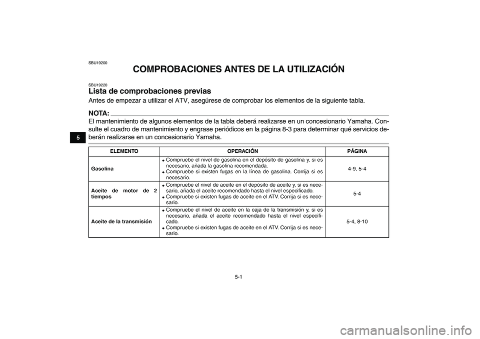 YAMAHA BLASTER 200 2007  Manuale de Empleo (in Spanish)  
5-1 
1
2
3
45
6
7
8
9
10
11
 
SBU19200 
COMPROBACIONES ANTES DE LA UTILIZACIÓN 
SBU19220 
Lista de comprobaciones previas  
Antes de empezar a utilizar el ATV, asegúrese de comprobar los elementos