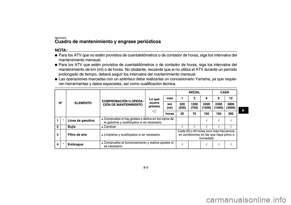 YAMAHA BLASTER 200 2007  Manuale de Empleo (in Spanish)  
8-3 
1
2
3
4
5
6
78
9
10
11
 
SBU22403 
Cuadro de mantenimiento y engrase periódicos 
NOTA:
 
 
Para los ATV que no estén provistos de cuentakilómetros o de contador de horas, siga los intervalo