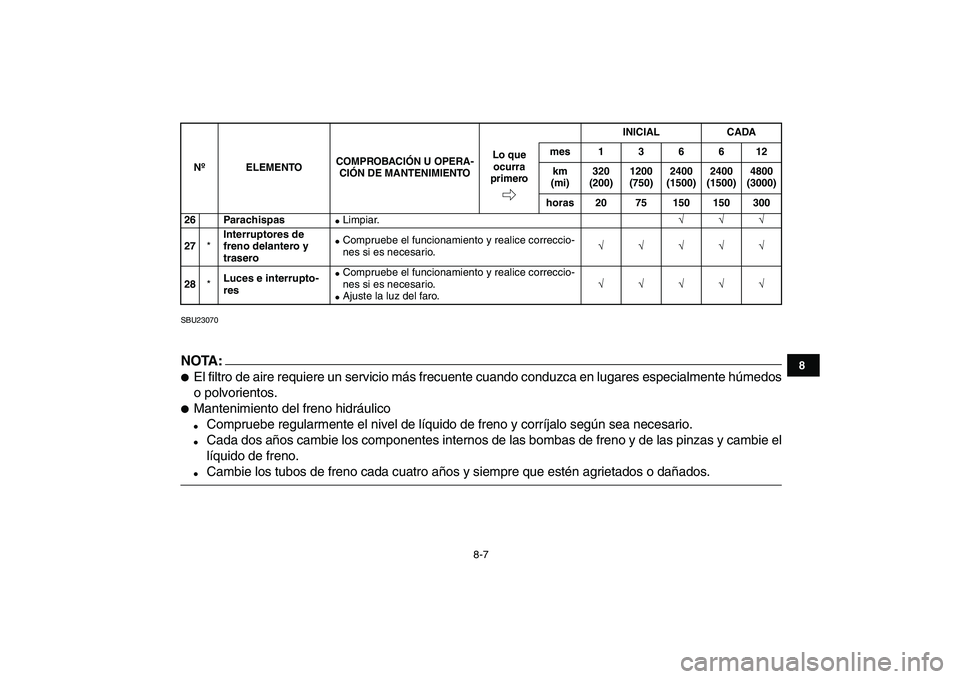 YAMAHA BLASTER 200 2007  Manuale de Empleo (in Spanish)  
8-7 
1
2
3
4
5
6
78
9
10
11
 
SBU23070
NOTA:
 
 
El filtro de aire requiere un servicio más frecuente cuando conduzca en lugares especialmente húmedos
o polvorientos. 
 
Mantenimiento del freno 