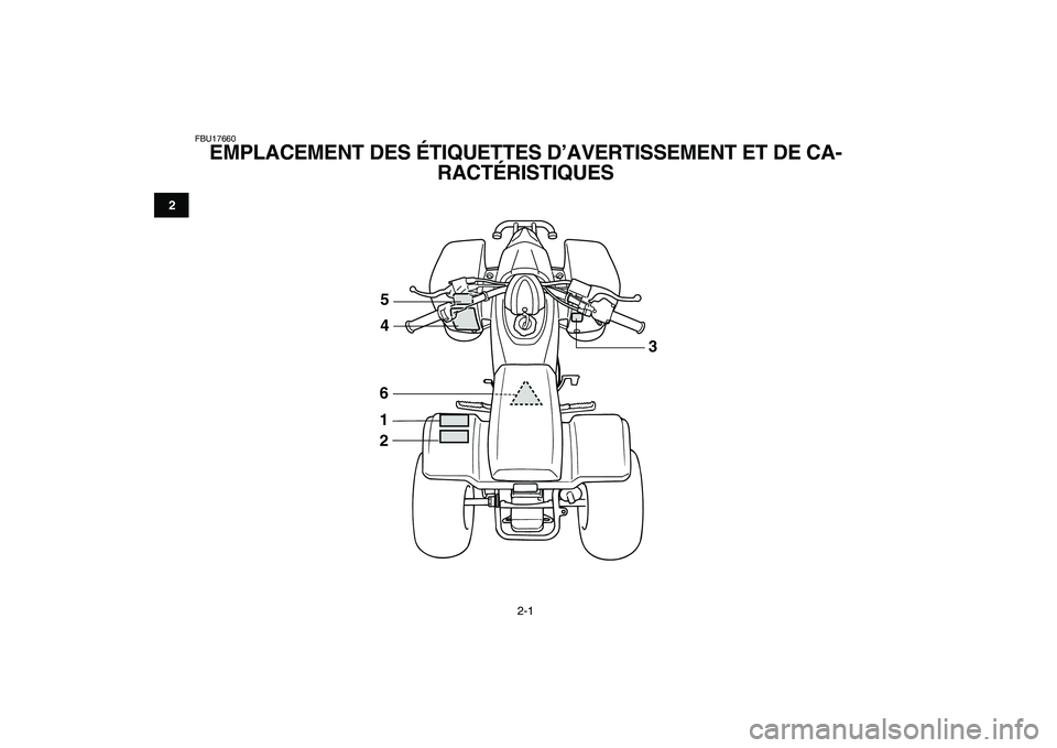 YAMAHA BLASTER 200 2007  Notices Demploi (in French)  
2-1 
12
3
4
5
6
7
8
9
10
11
 
FBU17660 
EMPLACEMENT DES ÉTIQUETTES D’AVERTISSEMENT ET DE CA-
RACTÉRISTIQUES 
5
4
6
1
23 