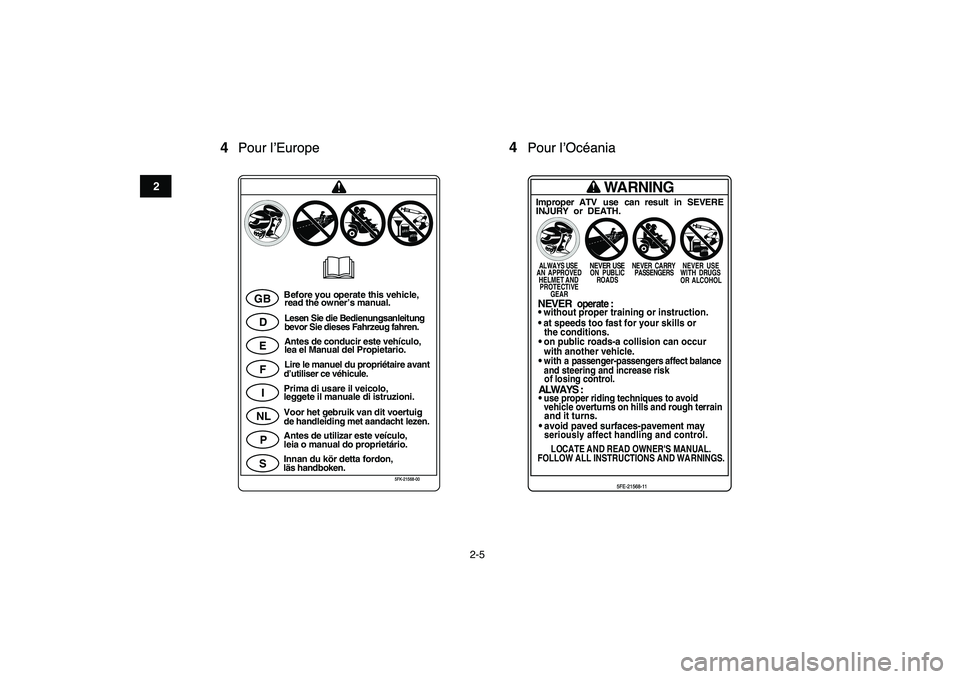 YAMAHA BLASTER 200 2007  Notices Demploi (in French)  
2-5 
12
3
4
5
6
7
8
9
10
11
4
GB
D
E
F
I
NL
P
S
Before you operate this vehicle,
read the owner’s manual.Lesen Sie die Bedienungsanleitung
bevor Sie dieses Fahrzeug fahren.Antes de conducir este v