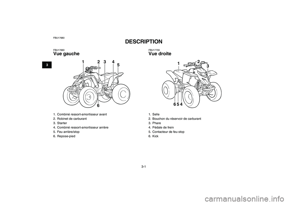 YAMAHA BLASTER 200 2007 Notices Demploi (in French)
3-1
1
23
4
5
6
7
8
9
10
11
FBU17680
DESCRIPTION
FBU17690
Vue gauche
FBU17700
Vue droite
1. Combiné ressort-amortisseur avant
2. Robinet de carburant
3. Starter
4. Combiné ressort-amor YAMAHA BLASTER 200 2007 Notices Demploi (in French)
3-1
1
23
4
5
6
7
8
9
10
11
FBU17680
DESCRIPTION
FBU17690
Vue gauche
FBU17700
Vue droite
1. Combiné ressort-amortisseur avant
2. Robinet de carburant
3. Starter
4. Combiné ressort-amor