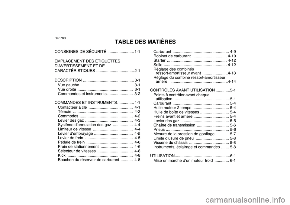 YAMAHA BLASTER 200 2007 Notices Demploi (in French)
FBU17420
TABLE DES MATIÈRES
CONSIGNES DE SÉCURITÉ ....................... 1-1
EMPLACEMENT DES ÉTIQUETTES
D’AVERTISSEMENT ET DE
CARACTÉRISTIQUES .................................. 2-1
DES YAMAHA BLASTER 200 2007 Notices Demploi (in French)
FBU17420
TABLE DES MATIÈRES
CONSIGNES DE SÉCURITÉ ....................... 1-1
EMPLACEMENT DES ÉTIQUETTES
D’AVERTISSEMENT ET DE
CARACTÉRISTIQUES .................................. 2-1
DES
