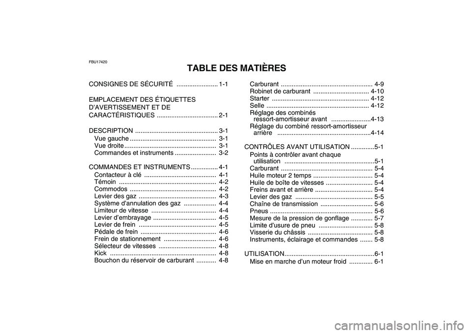 YAMAHA BLASTER 200 2007  Notices Demploi (in French)  
FBU17420 
TABLE DES MATIÈRES 
CONSIGNES DE SÉCURITÉ  ....................... 1-1
EMPLACEMENT DES ÉTIQUETTES 
D’AVERTISSEMENT ET DE 
CARACTÉRISTIQUES .................................. 2-1
DES