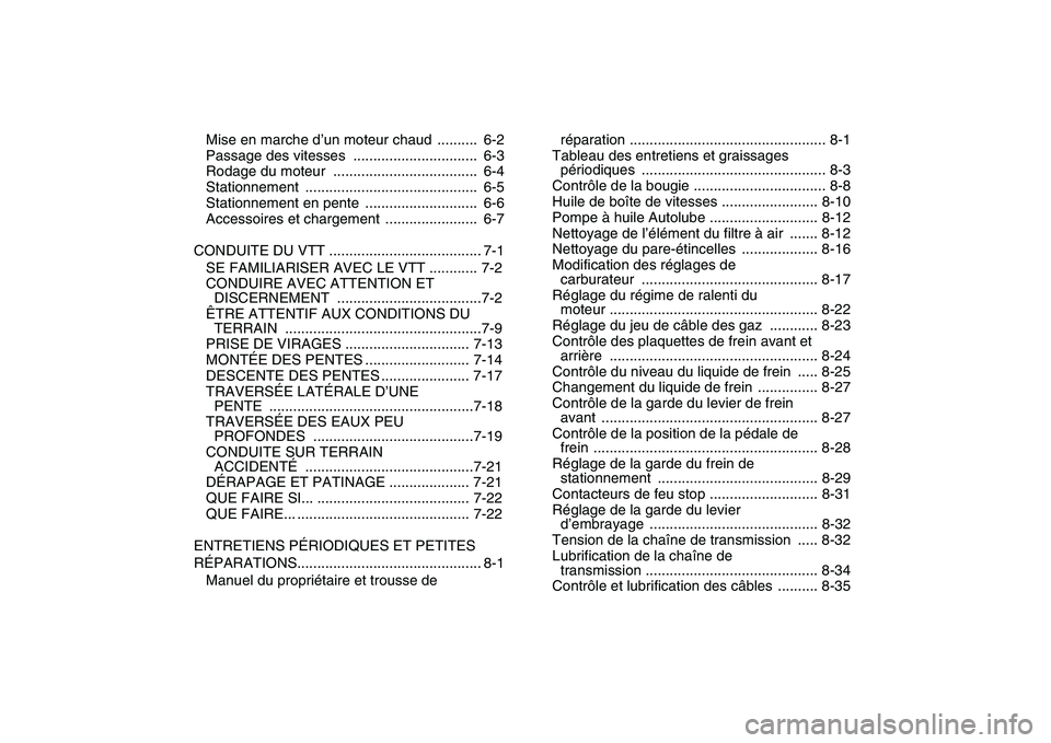 YAMAHA BLASTER 200 2007  Notices Demploi (in French)  
Mise en marche d’un moteur chaud  ..........  6-2
Passage des vitesses  ...............................  6-3
Rodage du moteur  ....................................  6-4
Stationnement .............