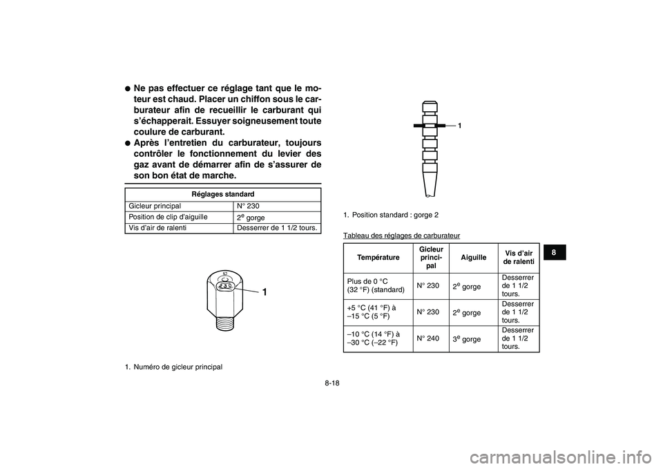 YAMAHA BLASTER 200 2007  Notices Demploi (in French)  
8-18 
1
2
3
4
5
6
78
9
10
11
 
 
Ne pas effectuer ce réglage tant que le mo-
teur est chaud. Placer un chiffon sous le car-
burateur afin de recueillir le carburant qui
s’échapperait. Essuyer s