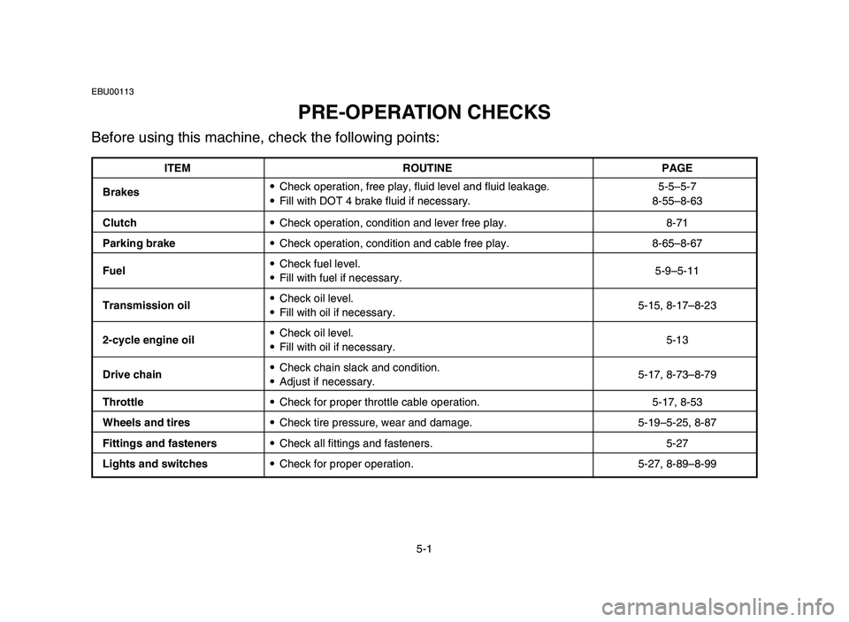 YAMAHA BLASTER 200 2006 Owners Manual 5-1
EBU00113
PRE-OPERATION CHECKS
Before using this machine, check the following points:
ITEM ROUTINE PAGE
Brakes9Check operation, free play, fluid level and fluid leakage. 5-5–5-7
9Fill with DOT 4 YAMAHA BLASTER 200 2006 Owners Manual 5-1
EBU00113
PRE-OPERATION CHECKS
Before using this machine, check the following points:
ITEM ROUTINE PAGE
Brakes9Check operation, free play, fluid level and fluid leakage. 5-5–5-7
9Fill with DOT 4