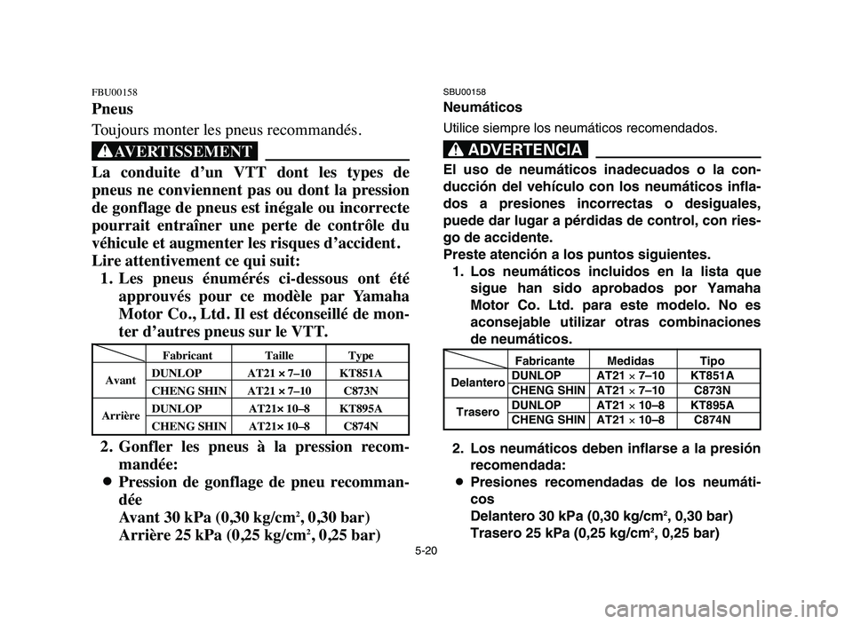 YAMAHA BLASTER 200 2006 Owners Manual 5-20
FBU00158
Pneus
Toujours monter les pneus recommandés.
XG
La conduite d’un VTT dont les types de
pneus ne conviennent pas ou dont la pression
de gonflage de pneus est inégale ou YAMAHA BLASTER 200 2006 Owners Manual 5-20
FBU00158
Pneus
Toujours monter les pneus recommandés.
XG
La conduite d’un VTT dont les types de
pneus ne conviennent pas ou dont la pression
de gonflage de pneus est inégale ou