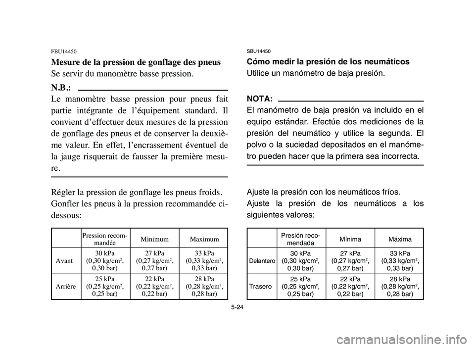YAMAHA BLASTER 200 2006 Owners Manual 5-24
FBU14450
Mesure de la pression de gonflage des pneus
Se servir du manomètre basse pression.
N.B.:
Le manomètre basse pression pour pneus fait
partie intégrante de l’équipement sta YAMAHA BLASTER 200 2006 Owners Manual 5-24
FBU14450
Mesure de la pression de gonflage des pneus
Se servir du manomètre basse pression.
N.B.:
Le manomètre basse pression pour pneus fait
partie intégrante de l’équipement sta