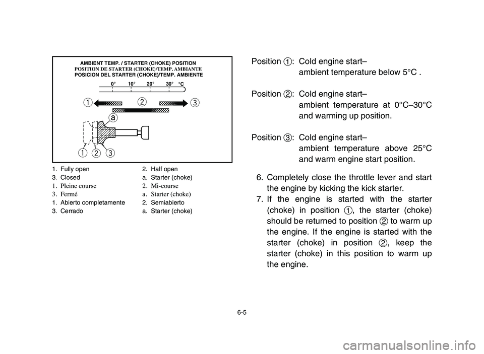 YAMAHA BLASTER 200 2006 Owners Manual 6-5
Position 1: Cold engine start–
ambient temperature below 5°C .
Position 2: Cold engine start–
ambient temperature at 0°C–30°C
and warming up position.
Position 3: Cold engine start–
amb YAMAHA BLASTER 200 2006 Owners Manual 6-5
Position 1: Cold engine start–
ambient temperature below 5°C .
Position 2: Cold engine start–
ambient temperature at 0°C–30°C
and warming up position.
Position 3: Cold engine start–
amb