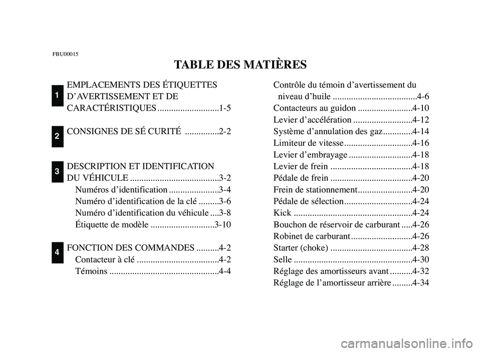 YAMAHA BLASTER 200 2006 User Guide EMPLACEMENTS DES ÉTIQUETTES
D’AVERTISSEMENT ET DE 
CARACTÉRISTIQUES ...........................1-5
CONSIGNES DE SÉ CURITÉ  ...............2-2
DESCRIPTION ET IDENTIFICATION
DU VÉHICULE .........