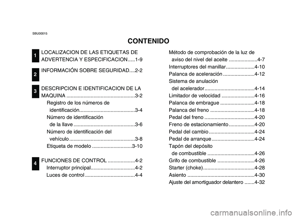 YAMAHA BLASTER 200 2006 Owners Manual Método de comprobación de la luz de
aviso del nivel del aceite ....................4-7
Interruptores del manillar ....................4-10
Palanca de aceleración ......................4-12
Sistema 