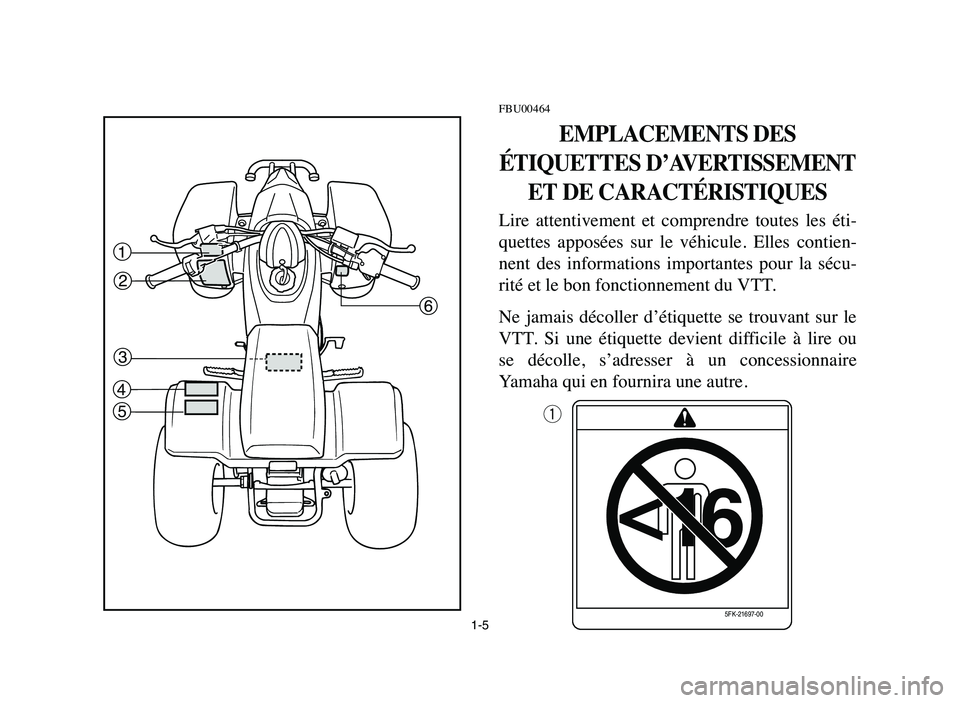 YAMAHA BLASTER 200 2006 Owners Manual FBU00464
EMPLACEMENTS DES
ÉTIQUETTES D’AVERTISSEMENT
ET DE CARACTÉRISTIQUES
Lire  attentivement  et  comprendre  toutes  les  éti-
quettes  apposées  sur  le  véhicule.  Elles  contien-
nent  d