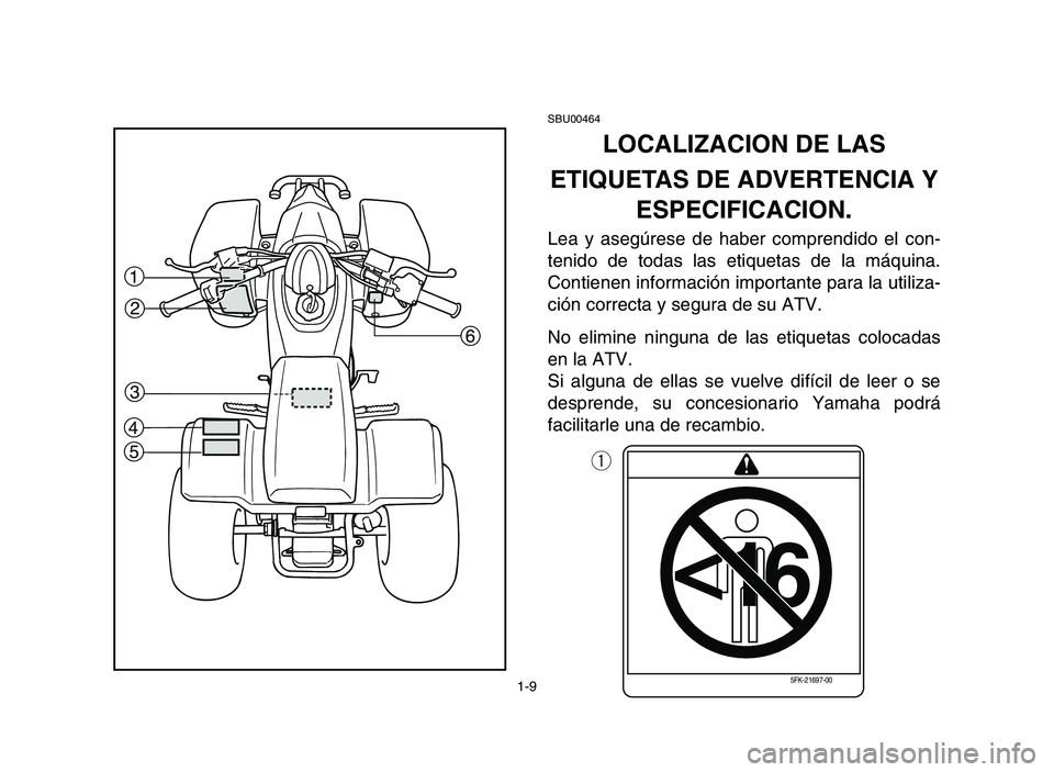 YAMAHA BLASTER 200 2006 Owners Guide SBU00464
LOCALIZACION DE LAS
ETIQUETAS DE ADVERTENCIA Y
ESPECIFICACION.
Lea y asegúrese de haber comprendido el con-
tenido de todas las etiquetas de la máquina.
Contienen información importante pa