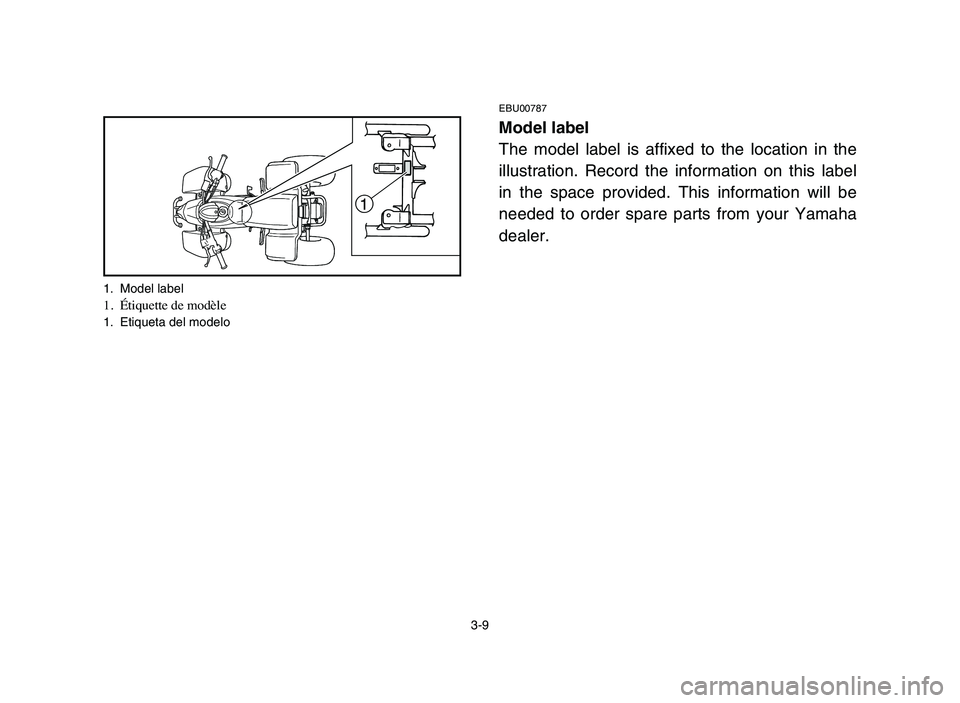 YAMAHA BLASTER 200 2006 Repair Manual 3-9
EBU00787
Model label
The model label is affixed to the location in the
illustration. Record the information on this label
in the space provided. This information will be
needed to order spare part