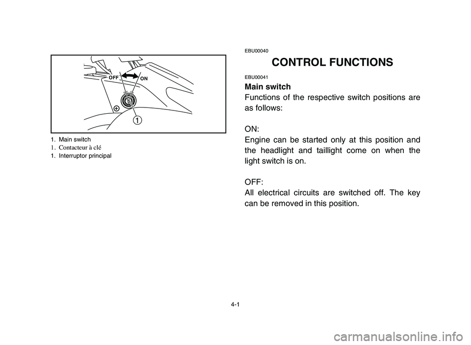YAMAHA BLASTER 200 2006 Repair Manual 4-1
EBU00040
CONTROL FUNCTIONS
EBU00041
Main switch
Functions of the respective switch positions are
as follows:
ON:
Engine can be started only at this position and
the headlight and taillight come on