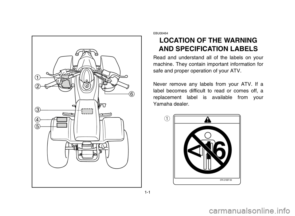 YAMAHA BLASTER 200 2005  Notices Demploi (in French) 1-1
EBU00464
LOCATION OF THE WARNING
AND SPECIFICATION LABELS
Read and understand all of the labels on your
machine. They contain important information for
safe and proper operation of your ATV.
Never