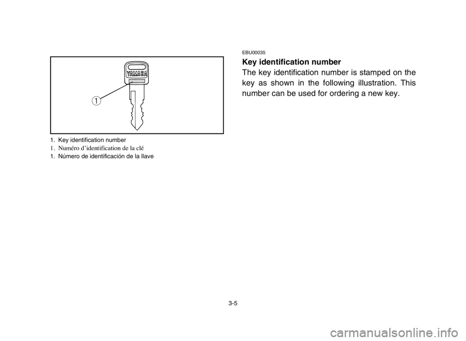 YAMAHA BLASTER 200 2005  Owners Manual 3-5
EBU00035
Key identification number
The key identification number is stamped on the
key as shown in the following illustration. This
number can be used for ordering a new key.
q
1. Key identificati