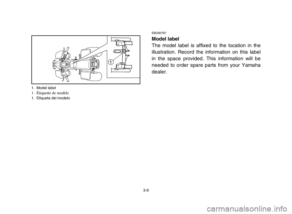 YAMAHA BLASTER 200 2005  Manuale de Empleo (in Spanish) 3-9
EBU00787
Model label
The model label is affixed to the location in the
illustration. Record the information on this label
in the space provided. This information will be
needed to order spare part