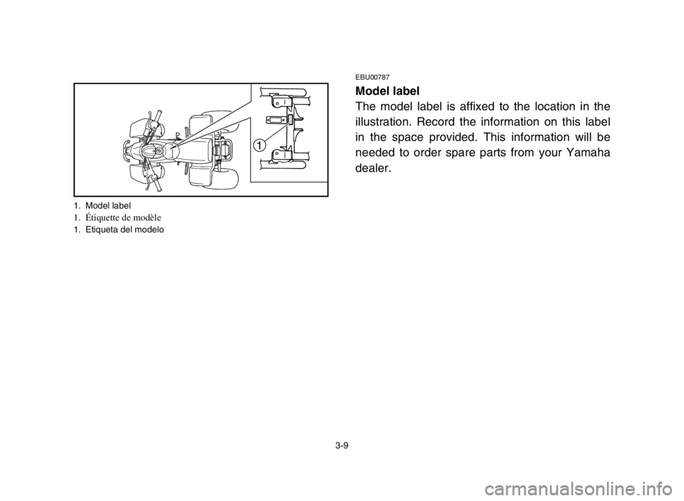 YAMAHA BLASTER 200 2004 Repair Manual 3-9
EBU00787
Model label
The model label is affixed to the location in the
illustration. Record the information on this label
in the space provided. This information will be
needed to order spare part