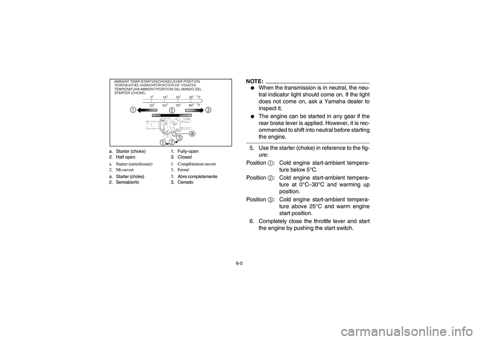 YAMAHA BRUIN 250 2006  Manuale de Empleo (in Spanish) 6-5 a. Starter (choke) 1. Fully-open
2. Half open 3. Closed
a. Starter (enrichisseur) 1. Complètement ouvert
2. Mi-ouvert 3. Fermé
a. Starter (choke) 1. Abre completamente
2. Semiabierto 3. Cerrado
