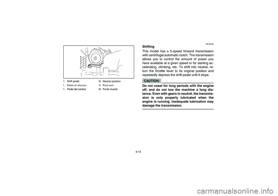 YAMAHA BRUIN 250 2006  Owners Manual 6-15 1. Shift pedal N. Neutral position
1. Pédale de sélection N. Point mort
1. Pedal del cambio N. Punto muerto
EBU02000
Shifting
This model has a 5-speed forward transmission
with centrifugal auto