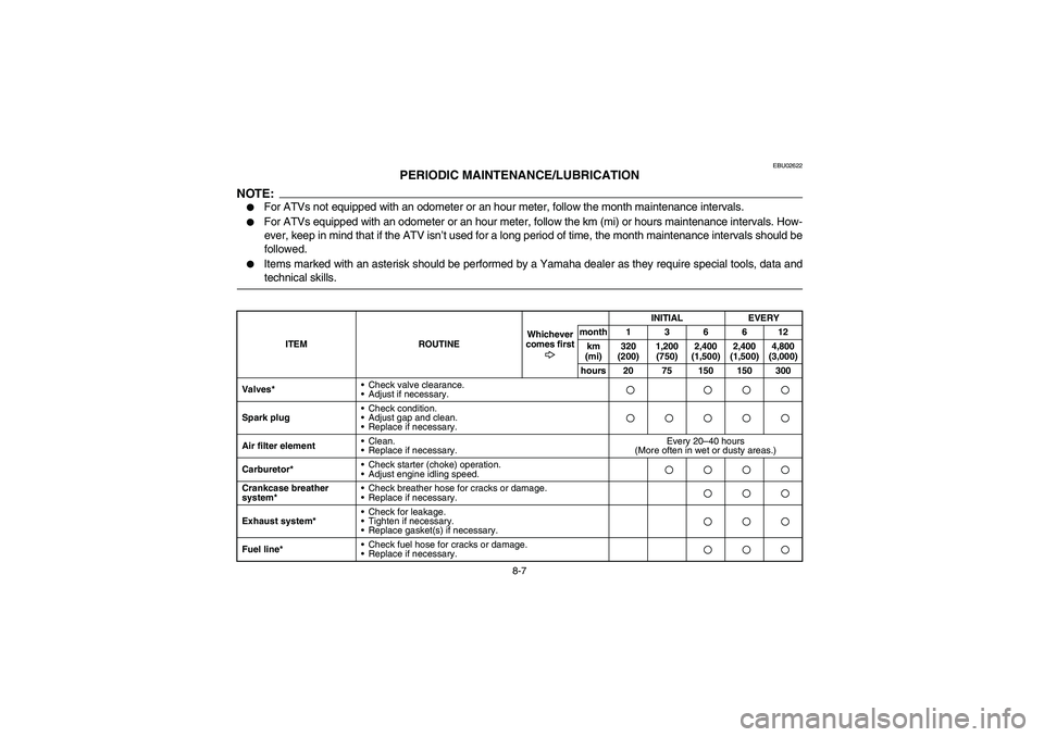 YAMAHA BRUIN 250 2006  Notices Demploi (in French) 8-7
EBU02622
PERIODIC MAINTENANCE/LUBRICATION
NOTE:_ 
For ATVs not equipped with an odometer or an hour meter, follow the month maintenance intervals. 

For ATVs equipped with an odometer or an hour