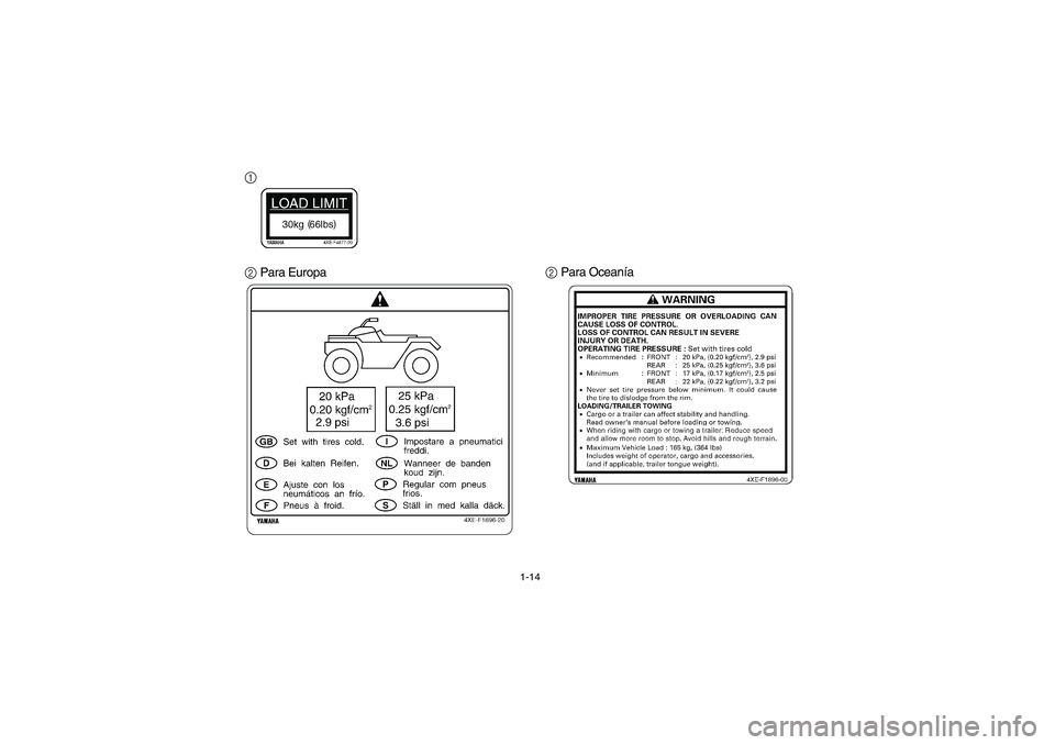 YAMAHA BRUIN 250 2006 Service Manual 1-14
1 
2 Para Europa2 Para OceaníaEE.book  Page 14  Friday, May 27, 2005  5:00 PM 
