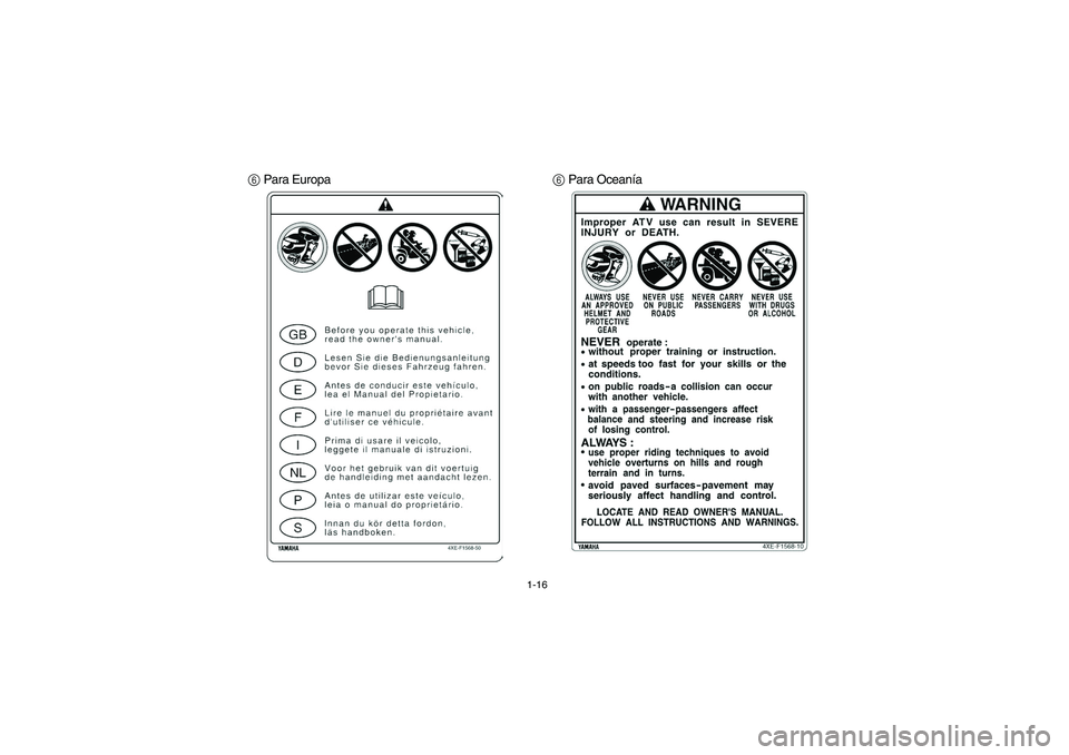 YAMAHA BRUIN 250 2006 Service Manual 1-16
6 Para Europa
6 Para OceaníaEE.book  Page 16  Friday, May 27, 2005  5:00 PM 