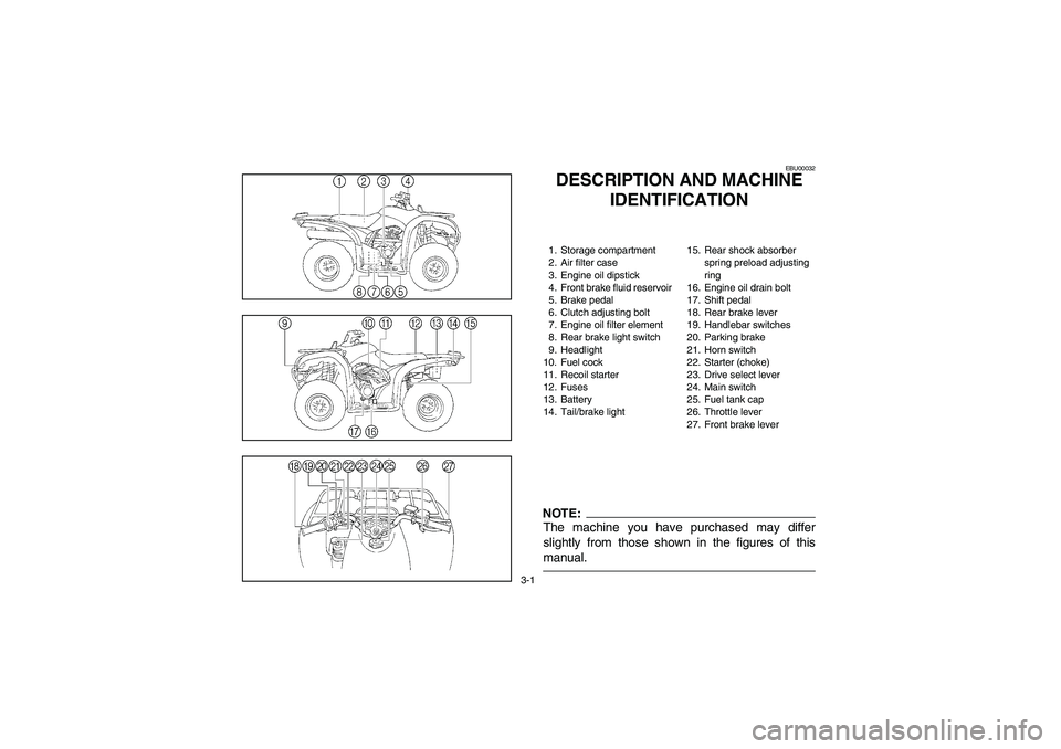 YAMAHA BRUIN 250 2006 Repair Manual 3-1
EBU00032
1-DESCRIPTION AND MACHINE 
IDENTIFICATION1. Storage compartment
2. Air filter case
3. Engine oil dipstick
4. Front brake fluid reservoir
5. Brake pedal
6. Clutch adjusting bolt
7. Engine 
