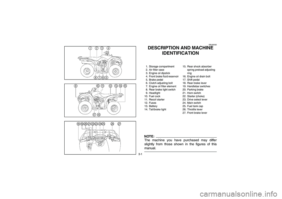 YAMAHA BRUIN 250 2006  Manuale de Empleo (in Spanish) 3-1
EBU00032
1-DESCRIPTION AND MACHINE 
IDENTIFICATION1. Storage compartment
2. Air filter case
3. Engine oil dipstick
4. Front brake fluid reservoir
5. Brake pedal
6. Clutch adjusting bolt
7. Engine 