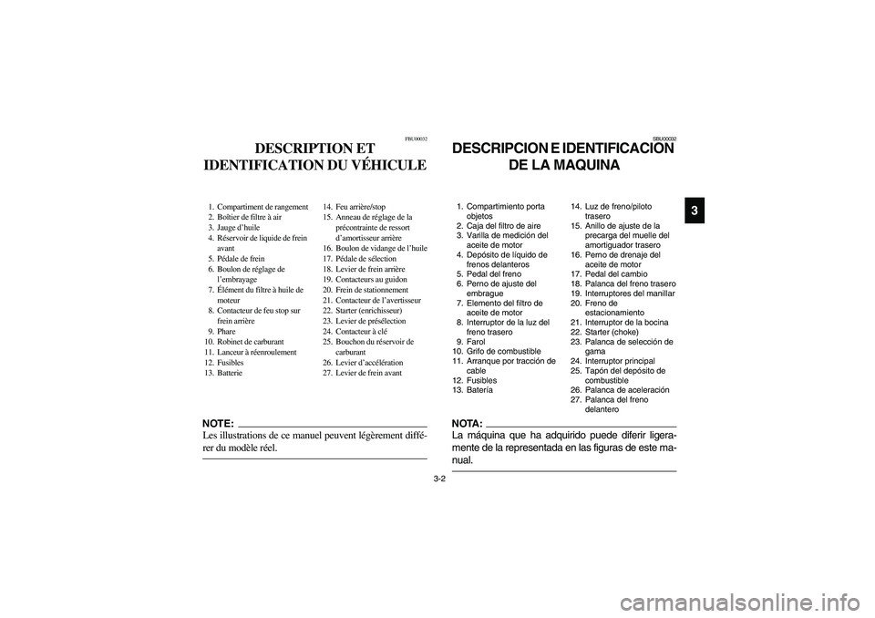 YAMAHA BRUIN 250 2006 Repair Manual 3-2
3
FBU00032
DESCRIPTION ET 
IDENTIFICATION DU VÉHICULE
1. Compartiment de rangement
2. Boîtier de filtre à air
3. Jauge d’huile
4. Réservoir de liquide de frein 
avant
5. Pédale de frein
6. 