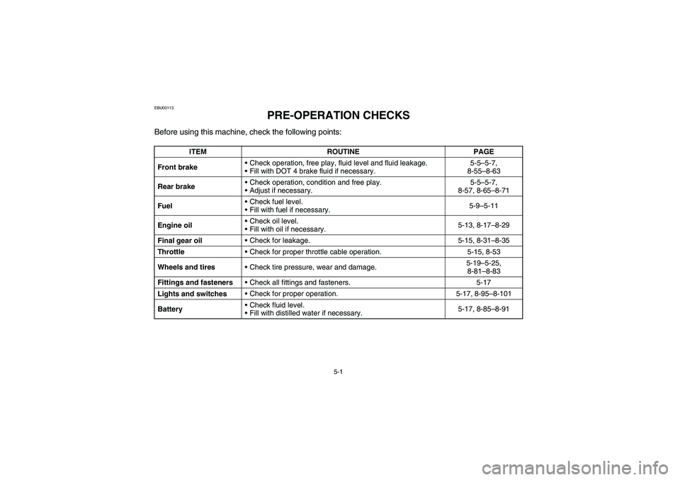 YAMAHA BRUIN 250 2005 Notices Demploi (in French) 5-1
EBU00113
1-PRE-OPERATION CHECKS
Before using this machine, check the following points:
ITEM ROUTINE PAGE
Front brakeCheck operation, free play, fluid level and fluid leakage.
Fill with DOT 4 bra YAMAHA BRUIN 250 2005 Notices Demploi (in French) 5-1
EBU00113
1-PRE-OPERATION CHECKS
Before using this machine, check the following points:
ITEM ROUTINE PAGE
Front brakeCheck operation, free play, fluid level and fluid leakage.
Fill with DOT 4 bra