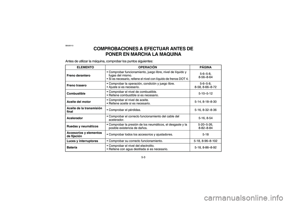 YAMAHA BRUIN 250 2005  Manuale de Empleo (in Spanish) 5-3
SBU00113
COMPROBACIONES A EFECTUAR ANTES DE 
PONER EN MARCHA LA MAQUINA
Antes de utilizar la máquina, comprobar los puntos siguientes:
ELEMENTO OPERACIÓNPÁGINA
Freno deranteroComprobar funcion