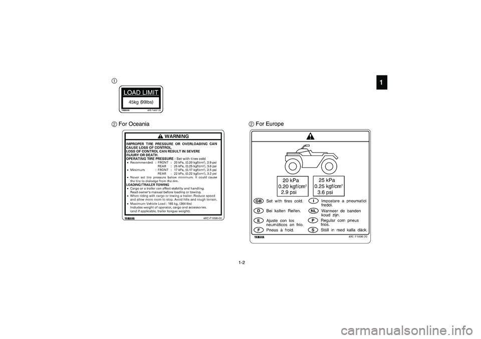 YAMAHA BRUIN 250 2005 Owners Manual 1-2
1
1
2 For Oceania2 For EuropeU1P060.book Page 2 Monday, August 2, 2004 12:19 PM YAMAHA BRUIN 250 2005 Owners Manual 1-2
1
1
2 For Oceania2 For EuropeU1P060.book Page 2 Monday, August 2, 2004 12:19 PM