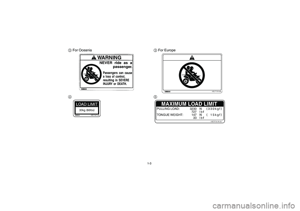 YAMAHA BRUIN 250 2005 Owners Manual 1-3
3 For Oceania
4 3 For Europe
5 U1P060.book Page 3 Monday, August 2, 2004 12:19 PM YAMAHA BRUIN 250 2005 Owners Manual 1-3
3 For Oceania
4 3 For Europe
5 U1P060.book Page 3 Monday, August 2, 2004 12:19 PM
