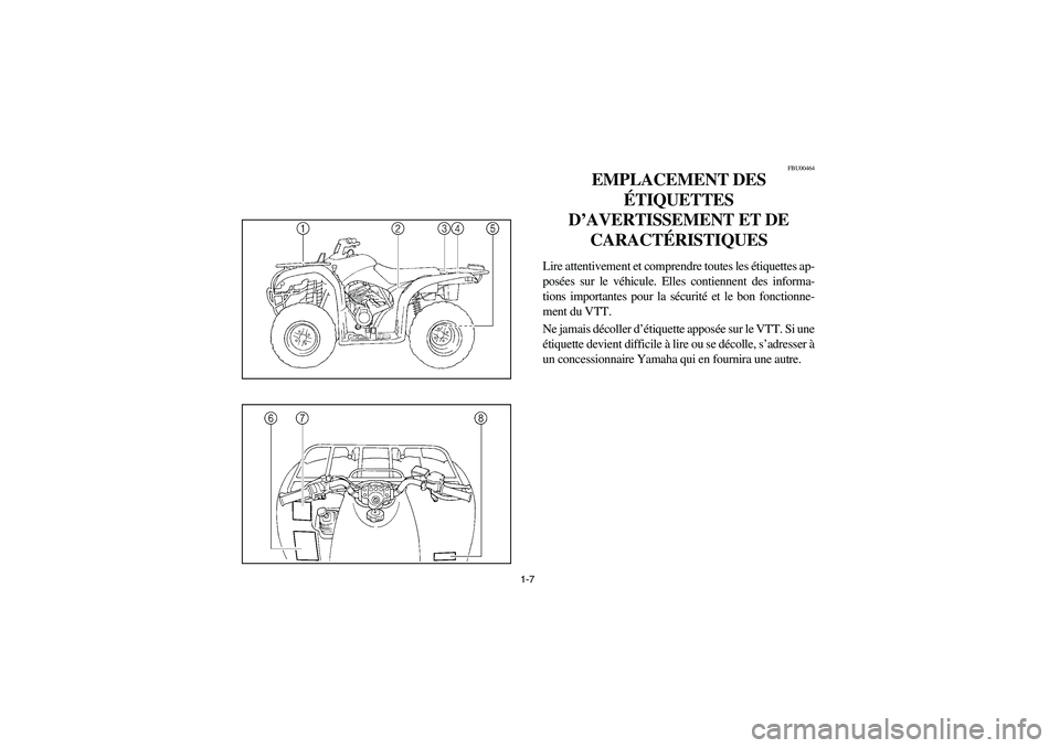 YAMAHA BRUIN 250 2005  Manuale de Empleo (in Spanish) 1-7
FBU00464
EMPLACEMENT DES 
ÉTIQUETTES 
D’AVERTISSEMENT ET DE 
CARACTÉRISTIQUES
Lire attentivement et comprendre toutes les étiquettes ap-
posées sur le véhicule. Elles contiennent des inform