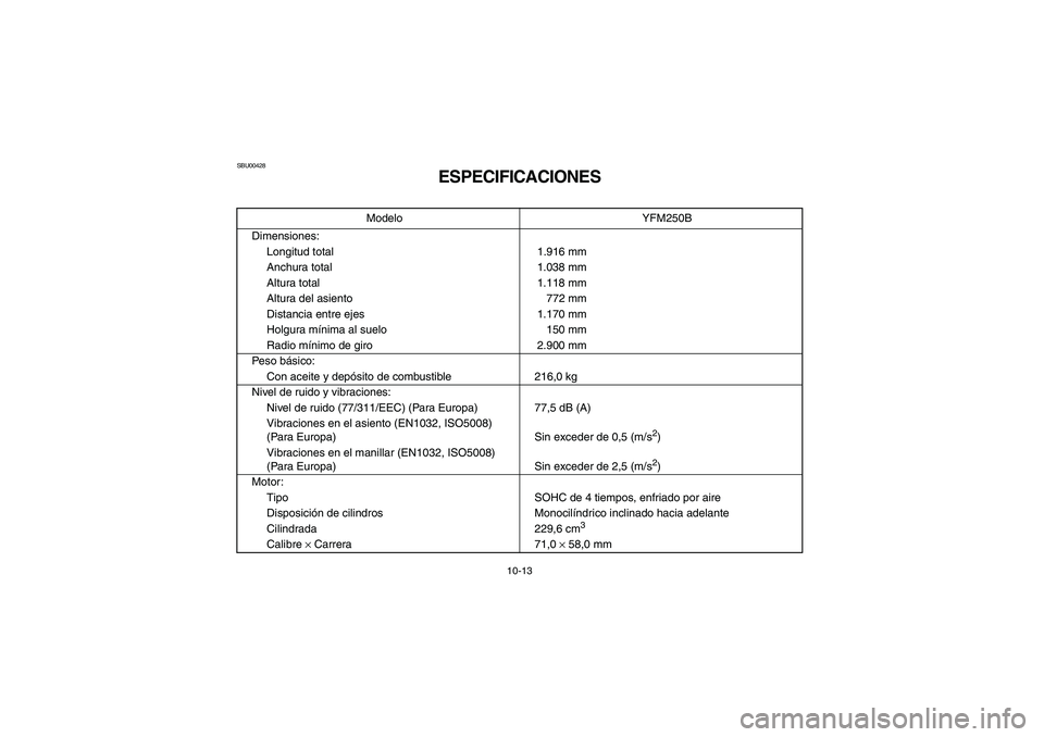 YAMAHA BRUIN 250 2005  Owners Manual 10-13
SBU00428
ESPECIFICACIONES
Modelo YFM250B
Dimensiones:
Longitud total 1.916 mm
Anchura total 1.038 mm
Altura total 1.118 mm
Altura del asiento 772 mm
Distancia entre ejes 1.170 mm
Holgura mínima