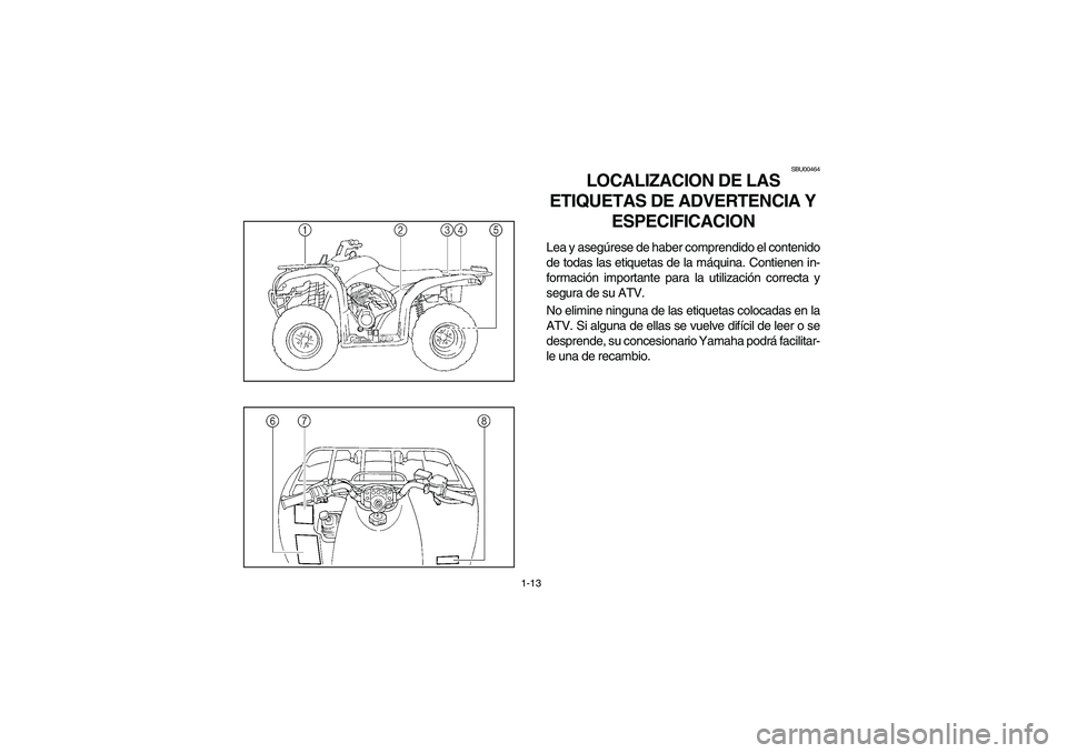 YAMAHA BRUIN 250 2005  Manuale de Empleo (in Spanish) 1-13
SBU00464
LOCALIZACION DE LAS 
ETIQUETAS DE ADVERTENCIA Y 
ESPECIFICACION
Lea y asegúrese de haber comprendido el contenido
de todas las etiquetas de la máquina. Contienen in-
formación importa