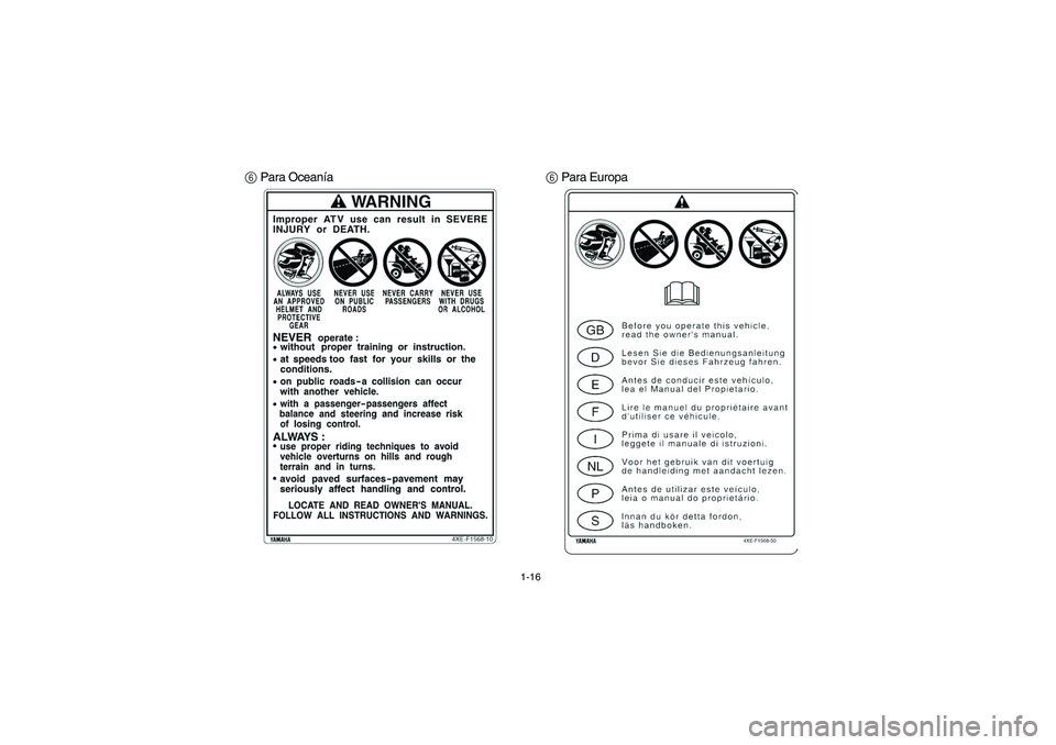 YAMAHA BRUIN 250 2005  Manuale de Empleo (in Spanish) 1-16
6 Para Oceanía
6 Para EuropaU1P060.book  Page 16  Monday, August 2, 2004  12:19 PM 