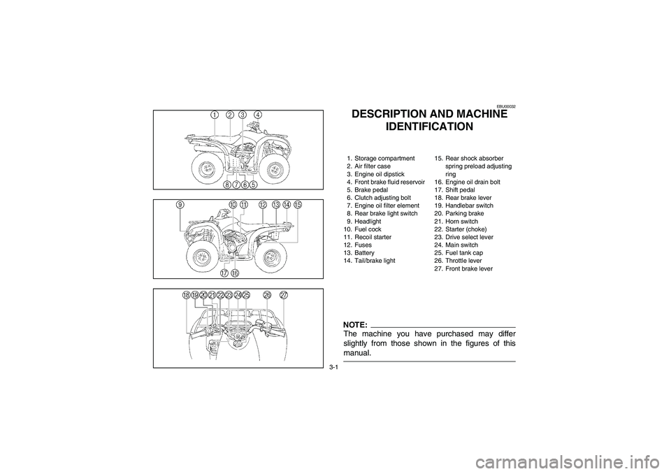 YAMAHA BRUIN 250 2005  Manuale de Empleo (in Spanish) 3-1
EBU00032
1-DESCRIPTION AND MACHINE 
IDENTIFICATION1. Storage compartment
2. Air filter case
3. Engine oil dipstick
4. Front brake fluid reservoir
5. Brake pedal
6. Clutch adjusting bolt
7. Engine 