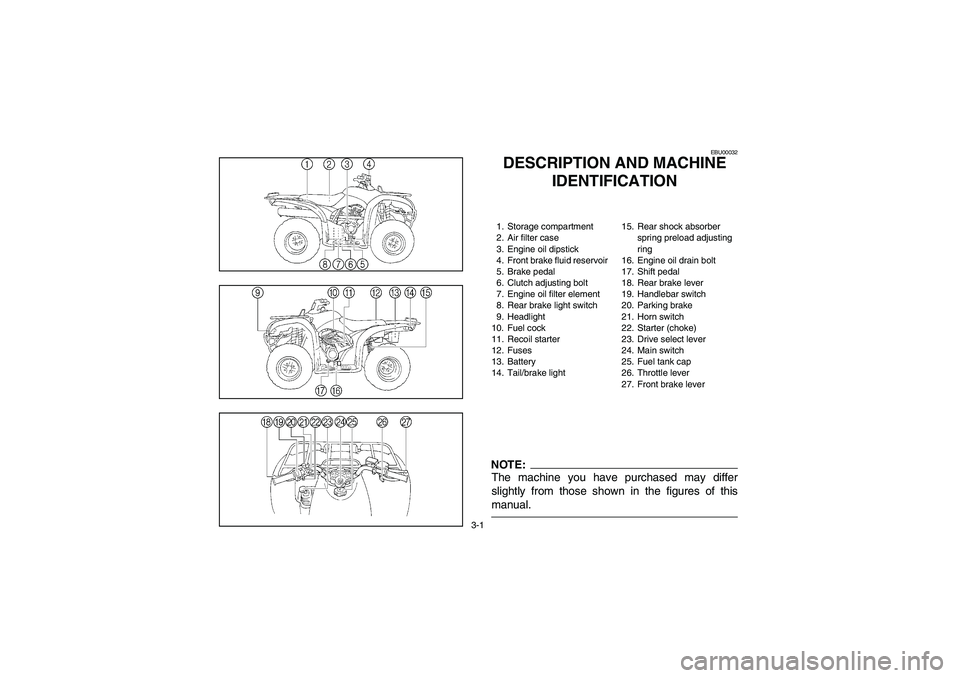 YAMAHA BRUIN 250 2005  Manuale de Empleo (in Spanish) 3-1
EBU00032
1-DESCRIPTION AND MACHINE 
IDENTIFICATION1. Storage compartment
2. Air filter case
3. Engine oil dipstick
4. Front brake fluid reservoir
5. Brake pedal
6. Clutch adjusting bolt
7. Engine 