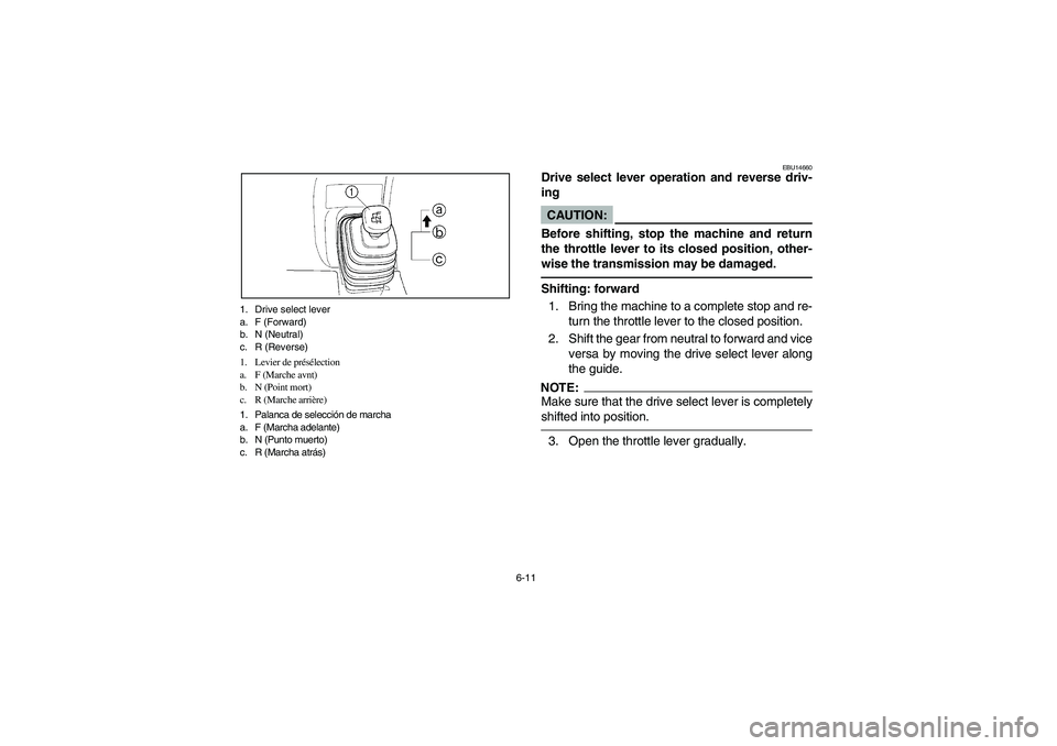 YAMAHA BRUIN 350 2005  Owners Manual 6-11 1. Drive select lever
a. F (Forward)
b. N (Neutral)
c. R (Reverse)
1. Levier de présélection
a. F (Marche avnt)
b. N (Point mort)
c. R (Marche arrière)
1. Palanca de selección de marcha
a. F 