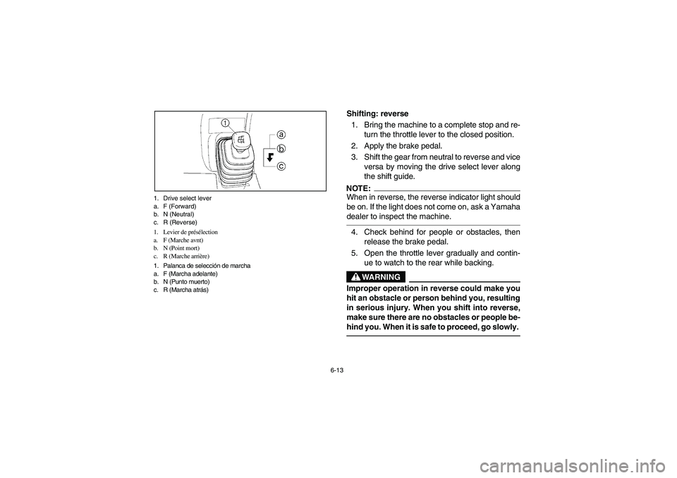 YAMAHA BRUIN 350 2005  Owners Manual 6-13 1. Drive select lever
a. F (Forward)
b. N (Neutral)
c. R (Reverse)
1. Levier de présélection
a. F (Marche avnt)
b. N (Point mort)
c. R (Marche arrière)
1. Palanca de selección de marcha
a. F 