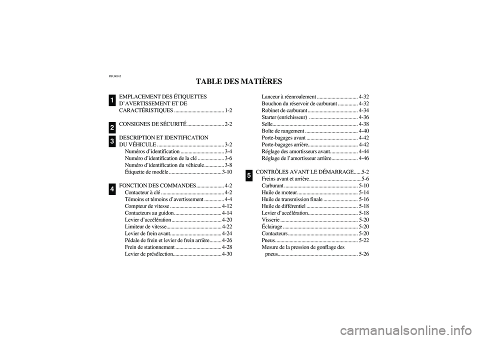 YAMAHA BRUIN 350 2005 User Guide FBU00015
TABLE DES MATIÈRES
EMPLACEMENT DES ÉTIQUETTES
D’AVERTISSEMENT ET DE
CARACTÉRISTIQUES ...................................... 1-2
CONSIGNES DE SÉCURITÉ............................ 2-2
YAMAHA BRUIN 350 2005 User Guide FBU00015
TABLE DES MATIÈRES
EMPLACEMENT DES ÉTIQUETTES
D’AVERTISSEMENT ET DE
CARACTÉRISTIQUES ...................................... 1-2
CONSIGNES DE SÉCURITÉ............................ 2-2