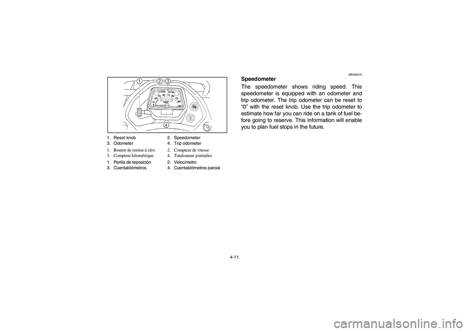 YAMAHA BRUIN 350 2005 Manual PDF 4-11 1. Reset knob 2. Speedometer
3. Odometer 4. Trip odometer
1. Bouton de remise à zéro 2. Compteur de vitesse
3. Compteur kilométrique 4. Totalisateur journalier
1. Perilla de reposición2.Veloc