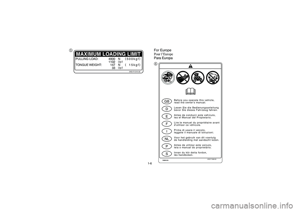 YAMAHA BRUIN 350 2WD 2006  Notices Demploi (in French) 1-6
5 
PULLING LOAD: 4900 N(
500kgf)
1102 l b f
TONGUE WEIGHT: 147 N(
15kgf)
33 lbf
5ND-F151K-00
MAXIMUM.
LOADING LIMIT MAXIMUM LOADING LIMIT
For Europe
Pour l’Europe
Para Europa
4XE-F1568-50
GBDEFI