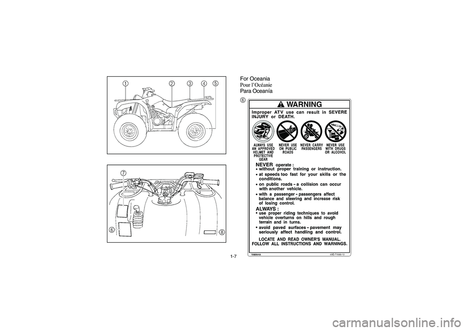 YAMAHA BRUIN 350 2WD 2006  Notices Demploi (in French) 1-7
For Oceania
Pour l’Océanie
Para Oceanía6
EE.book  Page 7  Friday, April 1, 2005  9:57 AM 